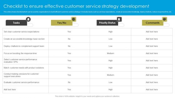 Service Strategy Guide To Maximize Customer Experience Checklist To Ensure Effective Customer Service Topics PDF