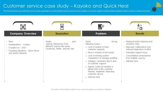 Service Strategy Guide To Maximize Customer Experience Customer Service Case Study Kayoko And Quick Heal Designs PDF Service Strategy Guide To Maximize Customer Experience Customer Service Case Study Kayoko And Quick Heal Designs PDF