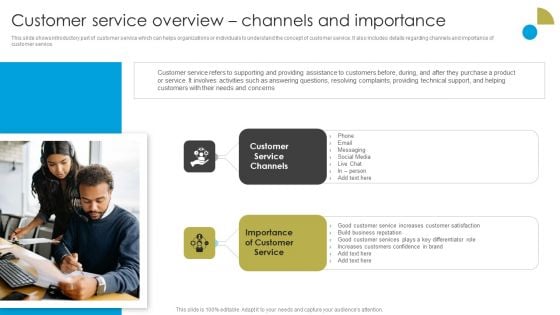 Service Strategy Guide To Maximize Customer Experience Customer Service Overview Channels And Importance Mockup PDF