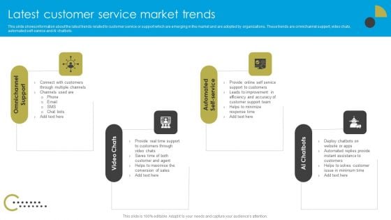 Service Strategy Guide To Maximize Customer Experience Latest Customer Service Market Trends Rules PDF