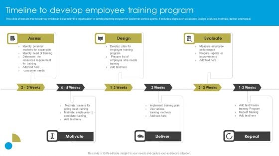 Service Strategy Guide To Maximize Customer Experience Timeline To Develop Employee Training Program Summary PDF