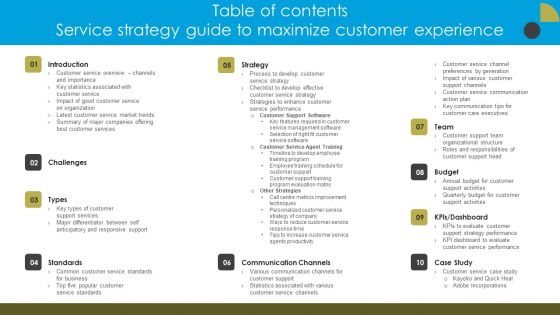 Table Of Contents Service Strategy Guide To Maximize Customer Experience Ideas PDF