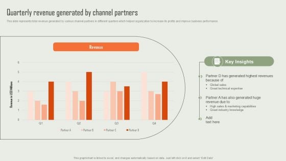 Product Marketing And Sales Expansion Through Channel Partner Plan Ppt PowerPoint Presentation Complete Deck With Slides