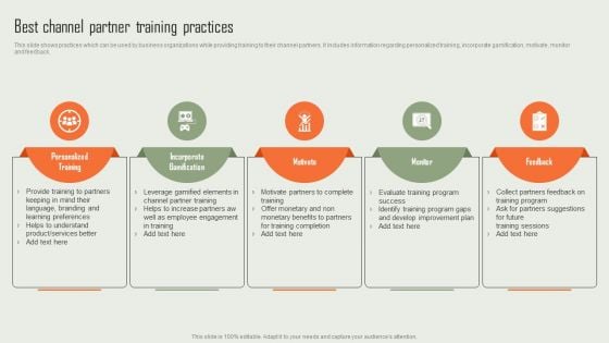 Product Marketing And Sales Expansion Through Channel Best Channel Partner Training Practices Summary PDF Product Marketing And Sales Expansion Through Channel Best Channel Partner Training Practices Summary PDF