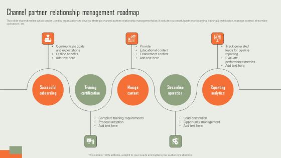 Product Marketing And Sales Expansion Through Channel Channel Partner Relationship Management Roadmap Graphics PDF