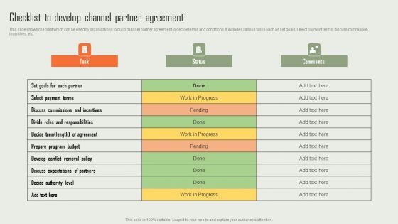 Product Marketing And Sales Expansion Through Channel Checklist To Develop Channel Partner Agreement Rules PDF