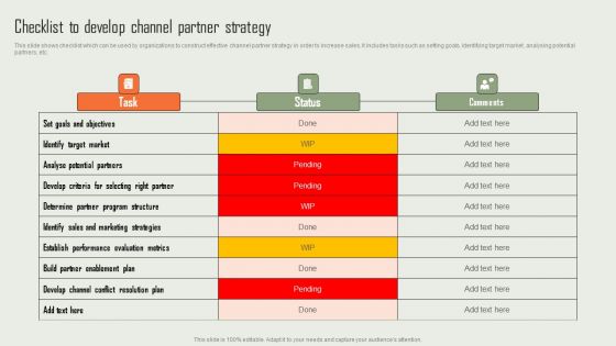 Product Marketing And Sales Expansion Through Channel Checklist To Develop Channel Partner Strategy Diagrams PDF