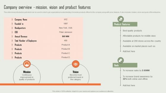 Product Marketing And Sales Expansion Through Channel Company Overview Mission Vision Product Features Pictures PDF