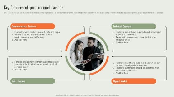 Product Marketing And Sales Expansion Through Channel Key Features Of Good Channel Partner Pictures PDF