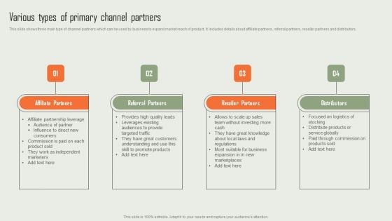 Product Marketing And Sales Expansion Through Channel Various Types Of Primary Channel Partners Slides PDF