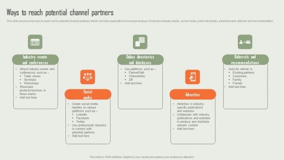 Product Marketing And Sales Expansion Through Channel Ways To Reach Potential Channel Partners Themes PDF