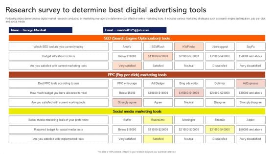 Research Survey To Determine Best Digital Advertising Tools Survey SS