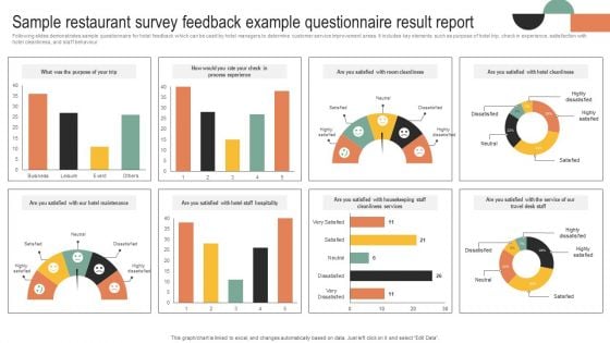 Sample Restaurant Survey Feedback Example Questionnaire Result Report Survey SS