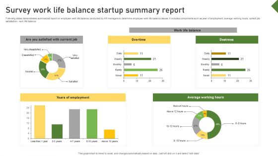Survey Work Life Balance Startup Summary Report Survey SS