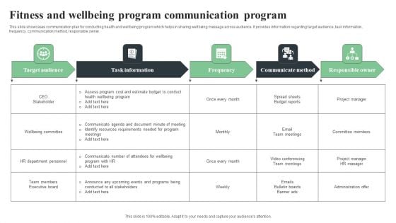 Fitness And Wellbeing Program Communication Program Themes PDF