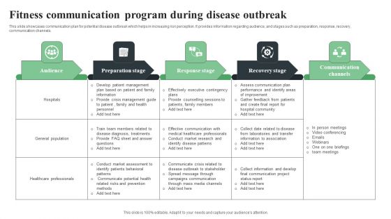 Fitness Communication Program During Disease Outbreak Infographics PDF