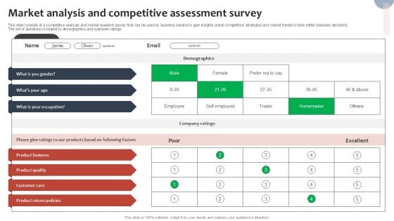 Market Analysis And Competitive Assessment Survey Survey SS