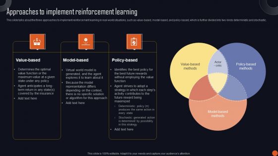 Reinforcement Learning Principles And Techniques Approaches To Implement Reinforcement Learning Slides PDF