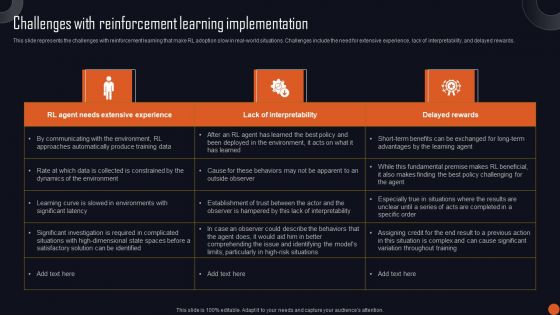 Reinforcement Learning Principles And Techniques Challenges Reinforcement Learning Implementation Portrait PDF