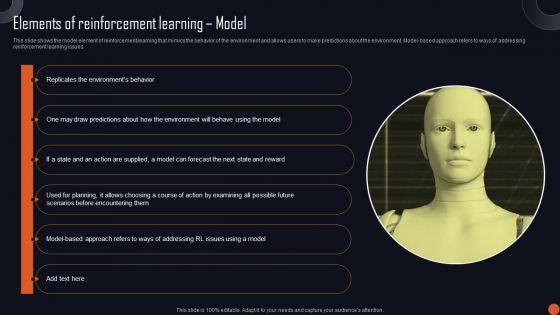 Reinforcement Learning Principles And Techniques Elements Of Reinforcement Learning Model Information PDF