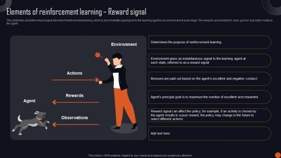 Reinforcement Learning Principles And Techniques Elements Of Reinforcement Learning Reward Signal Graphics PDF