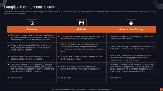 Reinforcement Learning Principles And Techniques Examples Of Reinforcement Learning Rules PDF