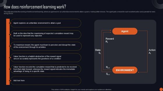 Reinforcement Learning Principles And Techniques How Does Reinforcement Learning Work Diagrams PDF