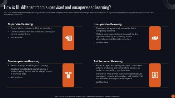 Reinforcement Learning Principles And Techniques How Is RL Different From Supervised Unsupervised Mockup PDF