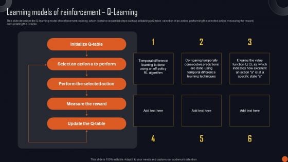 Reinforcement Learning Principles And Techniques Learning Models Of Reinforcement Q Learning Rules PDF