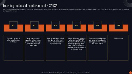 Reinforcement Learning Principles And Techniques Learning Models Of Reinforcement SARSA Themes PDF