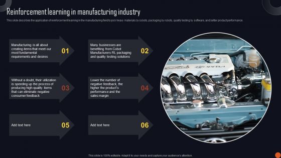 Reinforcement Learning Principles And Techniques Reinforcement Learning In Manufacturing Industry Sample PDF Reinforcement Learning Principles And Techniques Reinforcement Learning In Manufacturing Industry Sample PDF