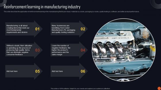 Reinforcement Learning Principles And Techniques Reinforcement Learning In Manufacturing Industry Sample PDF