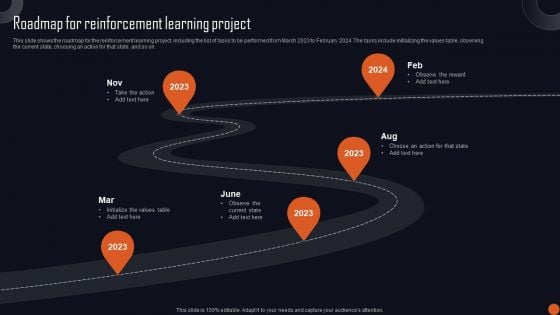 Reinforcement Learning Principles And Techniques Roadmap For Reinforcement Learning Project Brochure PDF