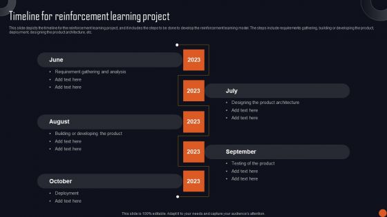 Reinforcement Learning Principles And Techniques Timeline For Reinforcement Learning Project Mockup PDF