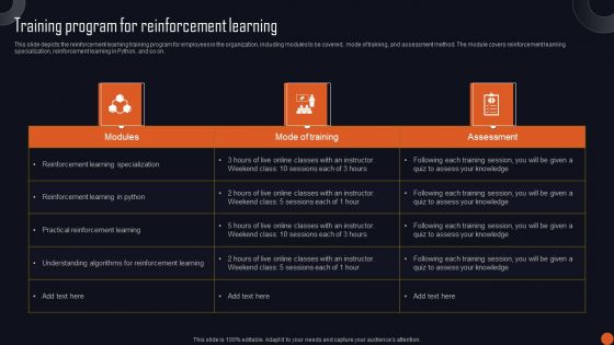Reinforcement Learning Principles And Techniques Training Program For Reinforcement Learning Introduction PDF