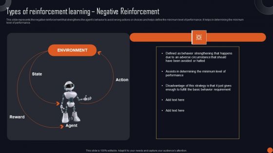 Reinforcement Learning Principles And Techniques Types Of Reinforcement Learning Negative Reinforcement Brochure PDF