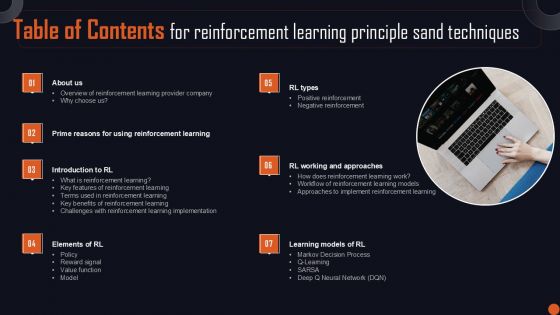 Table Of Contents For Reinforcement Learning Principle Sand Techniques Sample PDF Table Of Contents For Reinforcement Learning Principle Sand Techniques Sample PDF