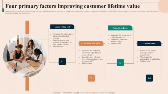Four Primary Factors Improving Customer Lifetime Value Information PDF Four Primary Factors Improving Customer Lifetime Value Information PDF