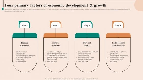 Four Primary Factors Of Economic Development And Growth Download PDF