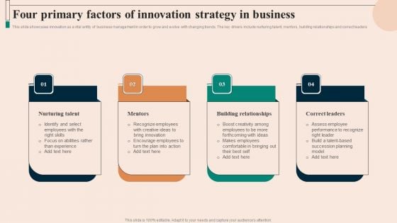 Four Primary Factors Of Innovation Strategy In Business Graphics PDF Four Primary Factors Of Innovation Strategy In Business Graphics PDF