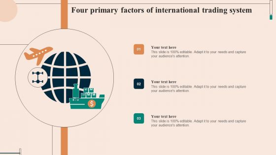 Four Primary Factors Of International Trading System Icons PDF