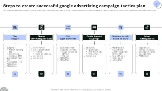 Steps To Create Successful Google Advertising Campaign Tactics Plan Guidelines PDF