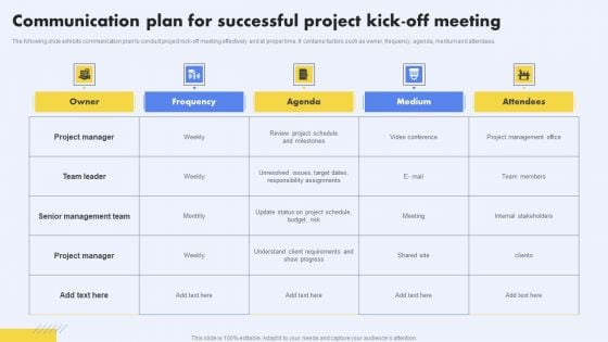 Communication Plan For Successful Project Kick Off Meeting Professional PDF