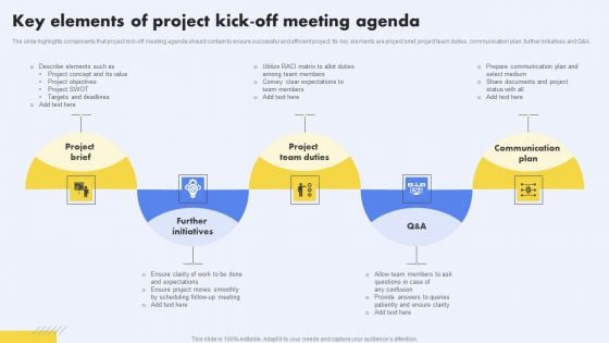 Key Elements Of Project Kick-Off Meeting Agenda Introduction PDF