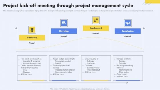 Project Kick Off Meeting Through Project Management Cycle Rules PDF