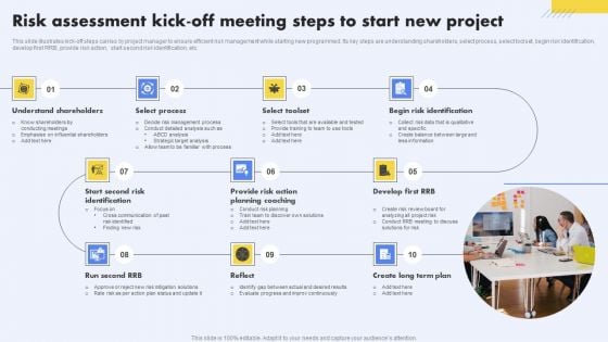 Risk Assessment Kick Off Meeting Steps To Start New Project Download PDF