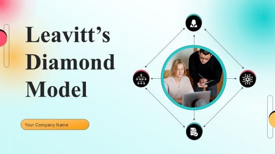 Leavitts Diamond Model Ppt PowerPoint Presentation Complete Deck With Slides