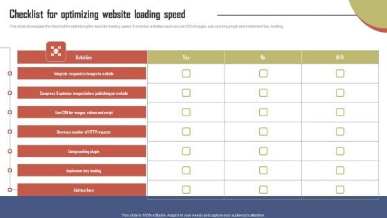 Checklist For Optimizing Website Loading Speed Effective Travel Marketing Guide For Improving Rules PDF