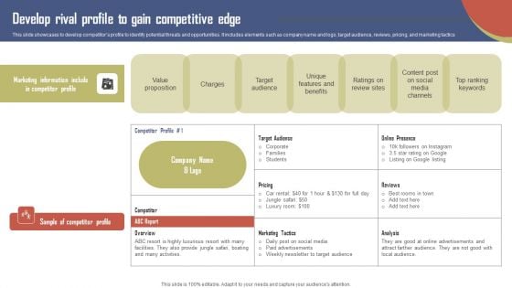 Develop Rival Profile To Gain Competitive Edge Effective Travel Marketing Guide For Improving Ideas PDF Develop Rival Profile To Gain Competitive Edge Effective Travel Marketing Guide For Improving Ideas PDF
