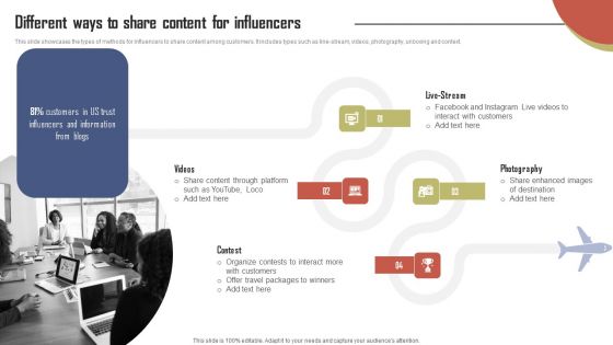 Different Ways To Share Content For Influencers Effective Travel Marketing Guide For Improving Slides PDF